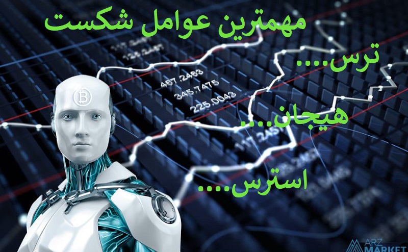 ربات معاملاتی